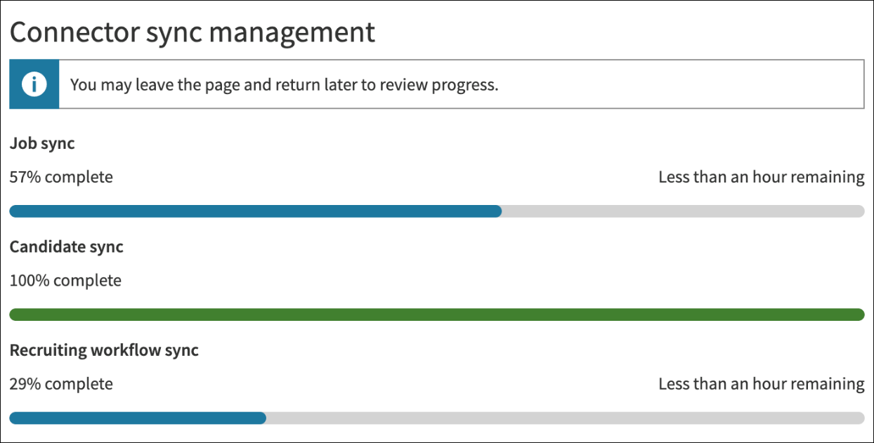 Setting Up the Connector for LinkedIn Recruiter System Connect (RSC)