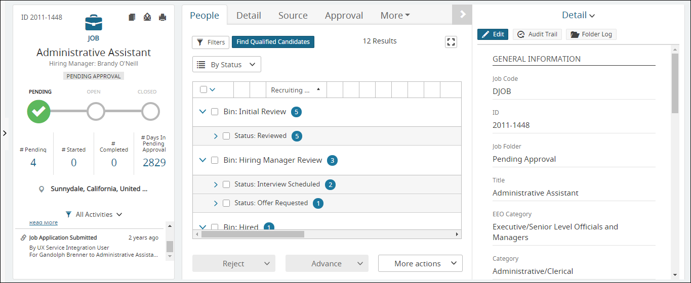 Knowledge: Introduction to the Job Profile