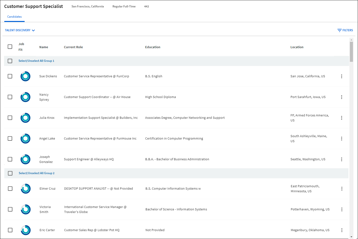 An example Talent Discovery table