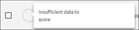 An indicator popup displaying an Insufficient Data to Score message