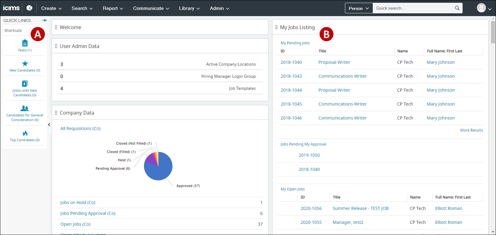 A labeled image of the dashboard, including Quick Links and panels.