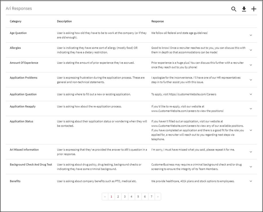 An image that displays the ARI Responses section.