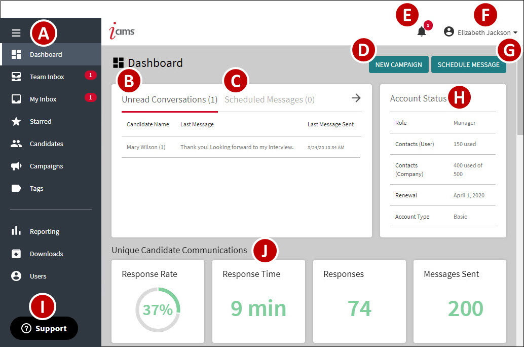 An image that displays labeled key components of the TextRecruit dashboard.