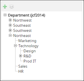 The options available on each individual tier of a list