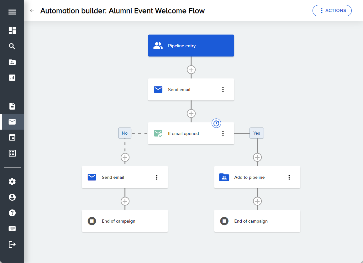 Creating and Sending Automated Campaigns in iCIMS Candidate Experience Management (CXM)