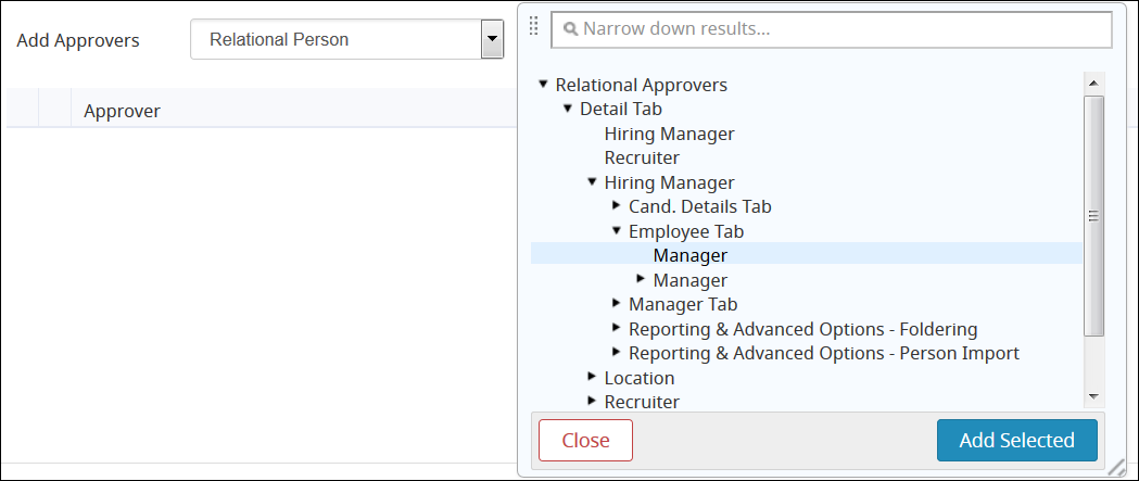 An image that displays a Relational Approvers tree.