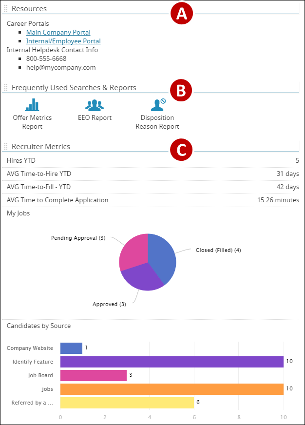 An image of the third column of the recruiter dashboard displays.