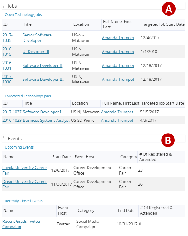 The first column of the example sourcer dashboard.