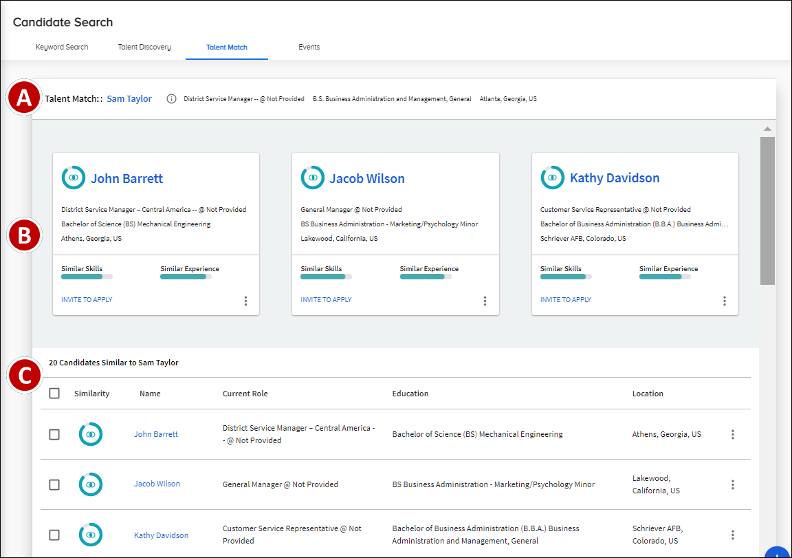 The Talent Match tab with matching candidates