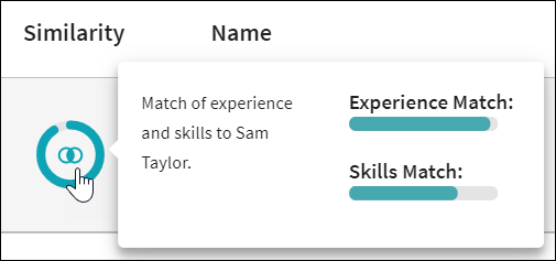 The Skills Match and Experience Match bars