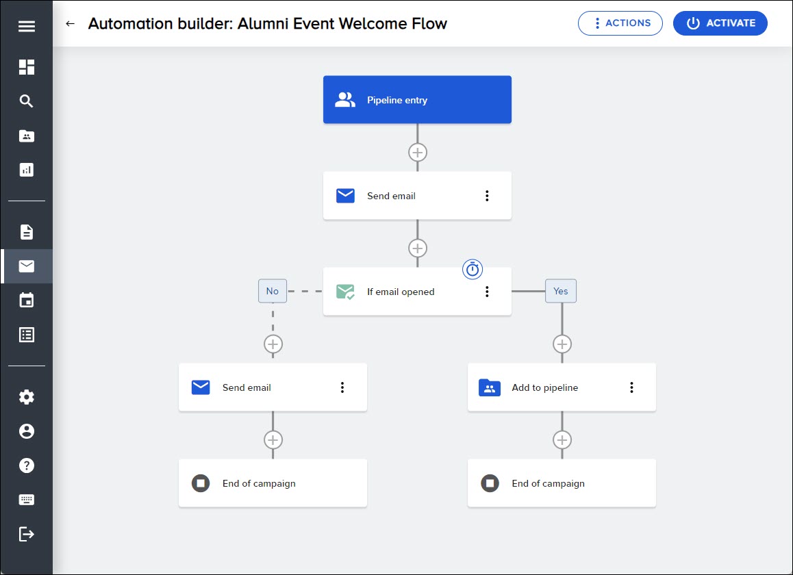 Automation Builder with a branching workflow