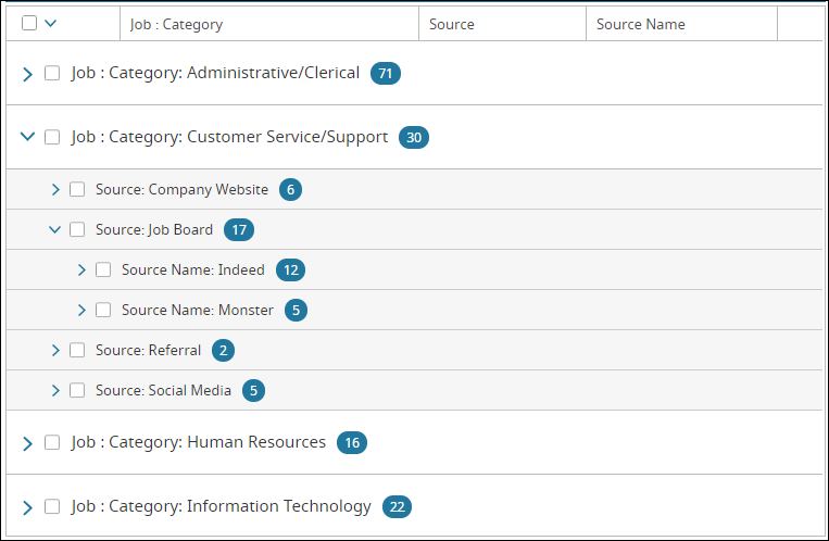 Example search results for the example job source report